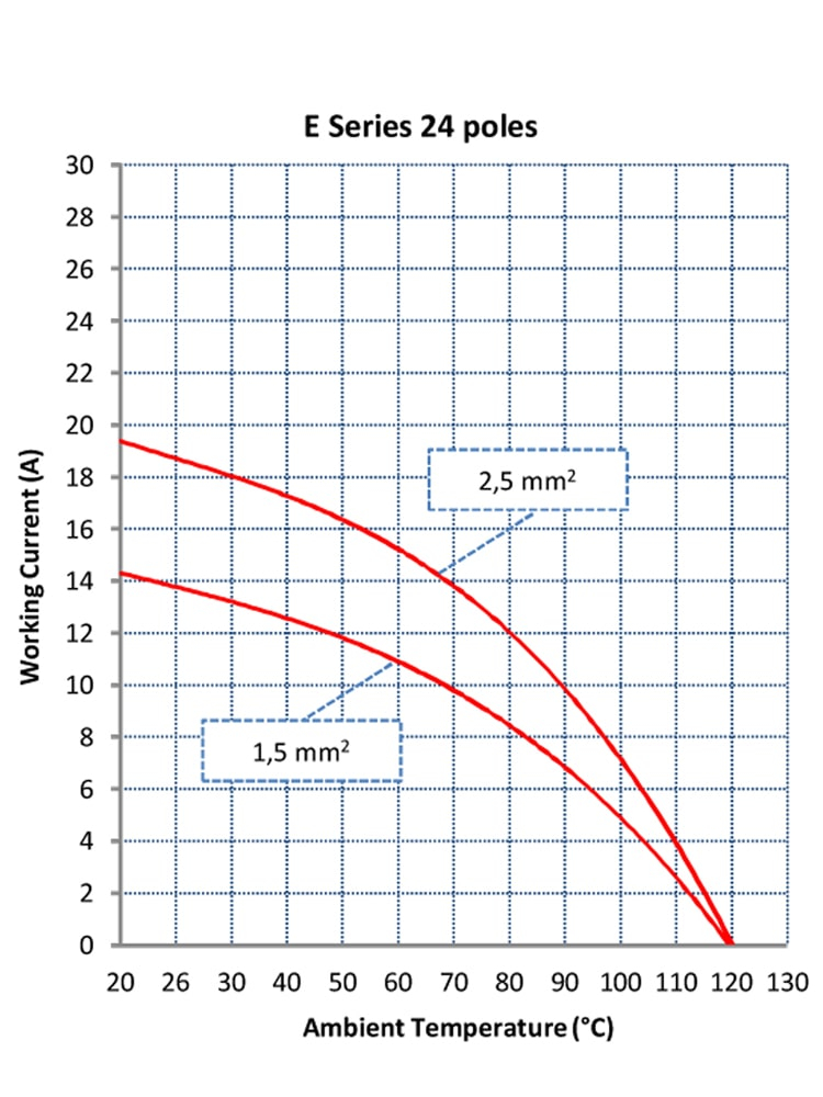 ������ ������������ H24E-F (29024)